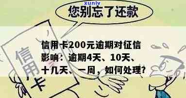 建行信用卡200元逾期10天后果及利息计算，逾期20万怎么办？