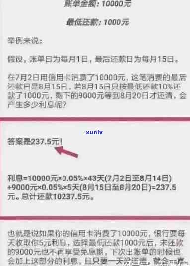 信用卡逾期额度将提高，你知道这意味着多少额外资金吗？