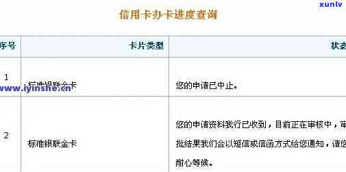 快速查询逾期信用卡的 *** 与步骤详解