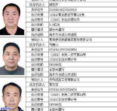 榆中县信用卡逾期人员名单曝光：诚信教育势在必行