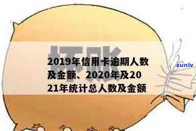 2021年信用卡逾期统计：总人数、逾期人数及金额对比2020年