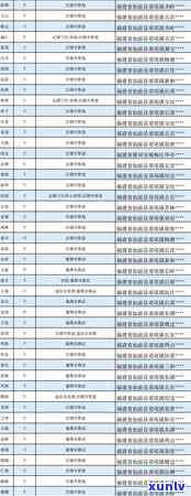 警惕！邮信用卡逾期带来的信用风险与解决方案