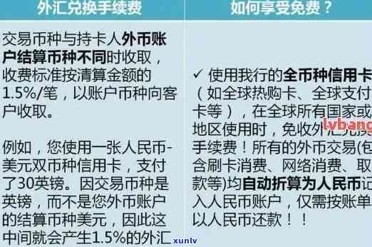 工行信用卡外币还款指南：汇率、人民币还款及账户匹配