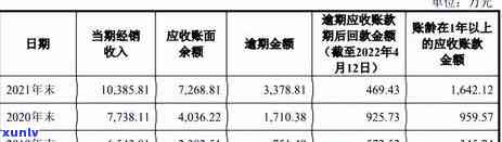 人在国外信用卡逾期怎么办？国内外如何处理信用卡欠款？