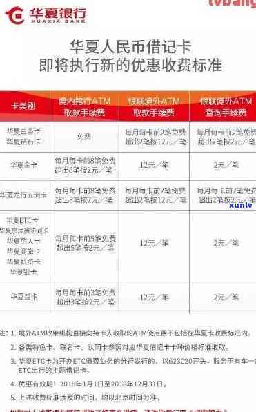 华银行信用卡用户福利：了解和使用信用卡宽限期的正确 *** 