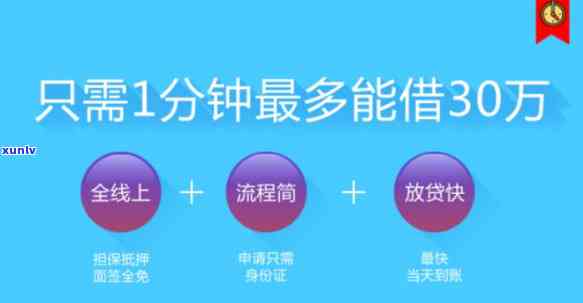 如何在授信额度为零的情况下提高申请成功率？