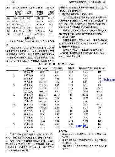 探究普洱熟茶中鞣酸含量及其饮用安全性