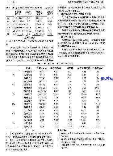 探究熟普洱茶中鞣酸含量及其健影响