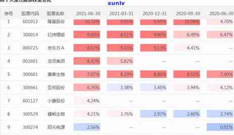 2021广发信用卡透支逾期处理新法则：快速更优解决指南