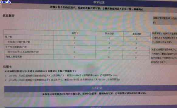 逾期15元信用卡还款是否会影响个人记录