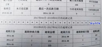 信用卡逾期撤销后更新时间与影响