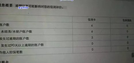 招商信用卡逾期账单不对怎么回事：逾期到下个账单日有没上