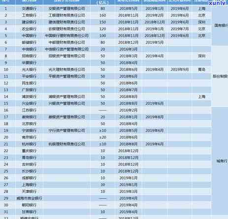 欠光大信用卡5000逾期多久会打联系人 *** -欠光大信用卡5000逾期多久会打联系人 *** 