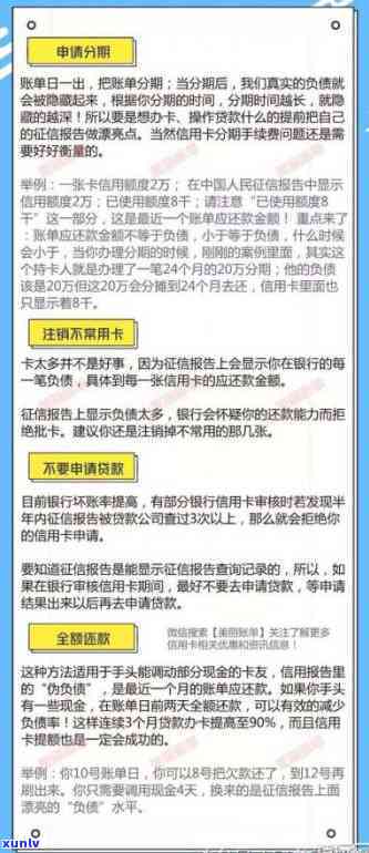 药都银行信用卡逾期利息优政策的详尽解读