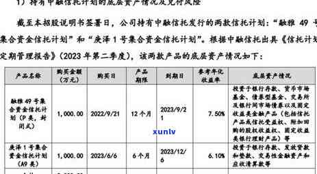 个人信用卡逾期情况说明：说明书与范文合并版