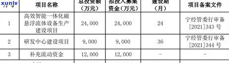 个人信用卡逾期说明书撰写指南：模板与范文