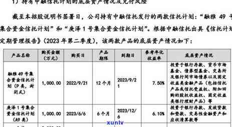 个人信用卡逾期说明书撰写指南：模板与范文