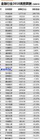 广发信用卡逾期1500元，持卡人应注意信用管理