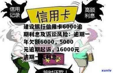 建行信用卡5万多逾期处理指南:欠款影响、利息计算与起诉风险