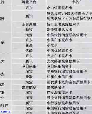 信用卡逾期多久成死账户，欠信用卡逾期多久上黑名单，2021年信用卡逾期标准