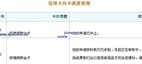 信用卡逾期查不到信息