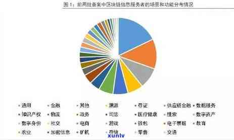 中信信用卡逾期备案处理时间长度及影响