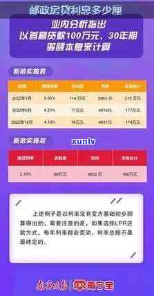 邮政房贷逾期怎么还款最划算？邮政房贷逾期一天怎么主动还款？