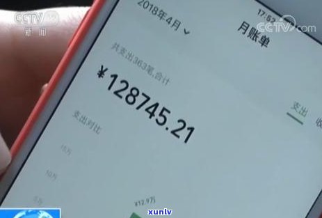 探究信用卡逾期金额是否真的会叠加利息