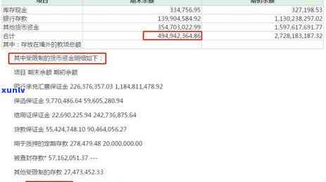 信用卡逾期金额叠加吗