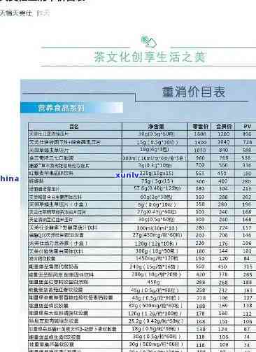 天福天美仕茶叶价格对比2021年茗茶评价与产品详情