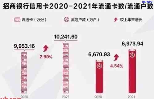 深度解析：信用卡花呗逾期人数统计 *** 及其影响