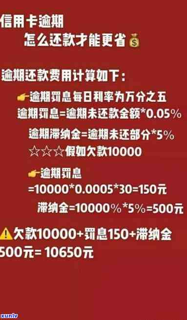 逾期还款信用卡影响与解决措