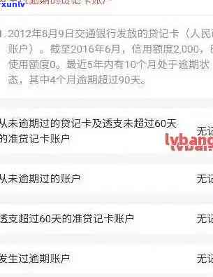 如何查询自己信用卡逾期多久了：信用卡逾期记录查询指南