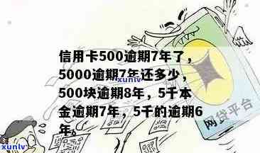 工商信用卡欠5000逾期