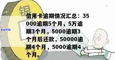 信用卡逾期5000元以下会怎么样，逾期费用及上详情