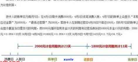 信用卡5000逾期费用怎么算：计算方式与应对策略