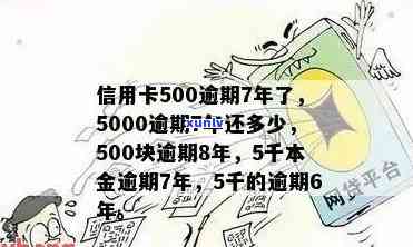 信用卡逾期5000元以下