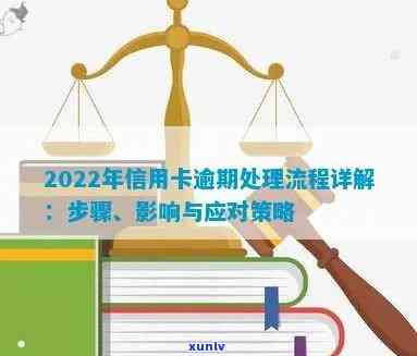 2022年信用卡逾期处理流程详解：持卡人如何应对？