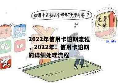 2022年信用卡逾期处理流程详解：持卡人如何应对？