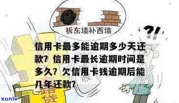 信用卡怎样才算是逾期