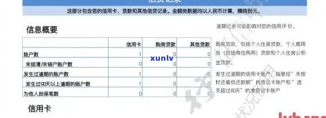 新标题：2021年信用卡逾期还款后记录更新指南