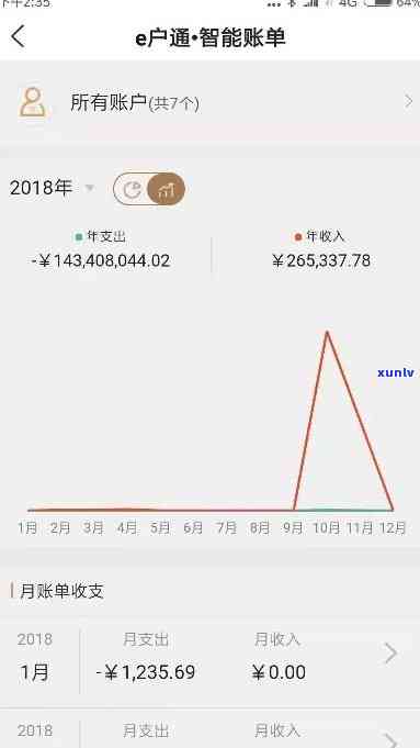 调信用卡账单日，轻松掌握财务规划