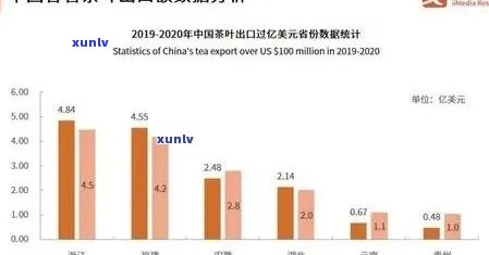 老班章古树普洱茶价格分析：市场行情与消费者指南