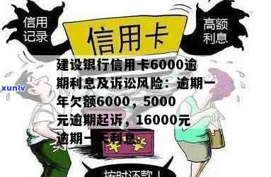 建设银行信用卡逾期5000元，了解起诉风险