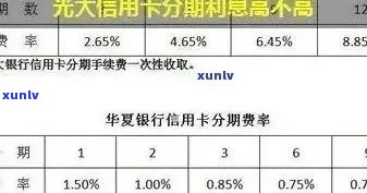 光大信用卡逾期停止利息