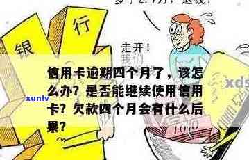 信用卡逾期四天，贷款会受到哪些影响？