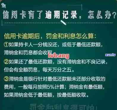 有信用卡逾期记录能否使用及办理信用卡