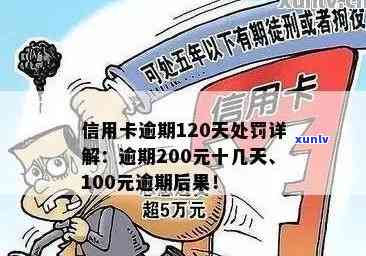 信用卡逾期200利息多少合法手续费查询