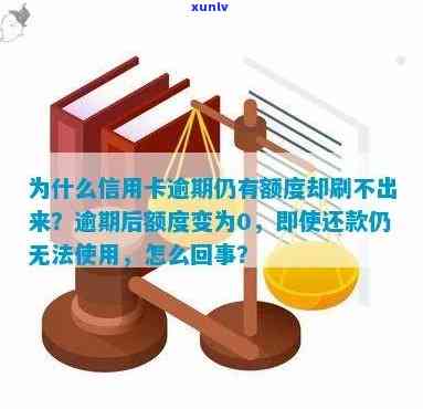 为什么信用卡逾期还款后仍有额度刷不出来