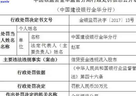 建行信用卡逾期对公账户还能用吗：安全与否及现状